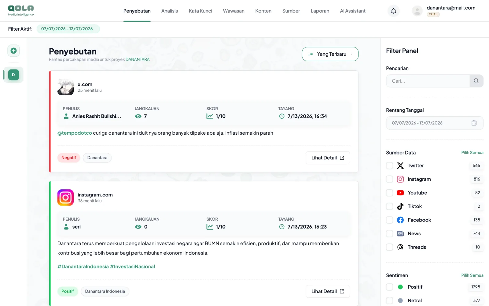 Penyebutan, Tampilan dashboard Qola